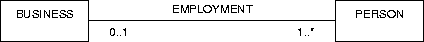 \begin{figure}
\centerline{\epsfig{figure=p/ESDcard.eps}} %
%
\end{figure}